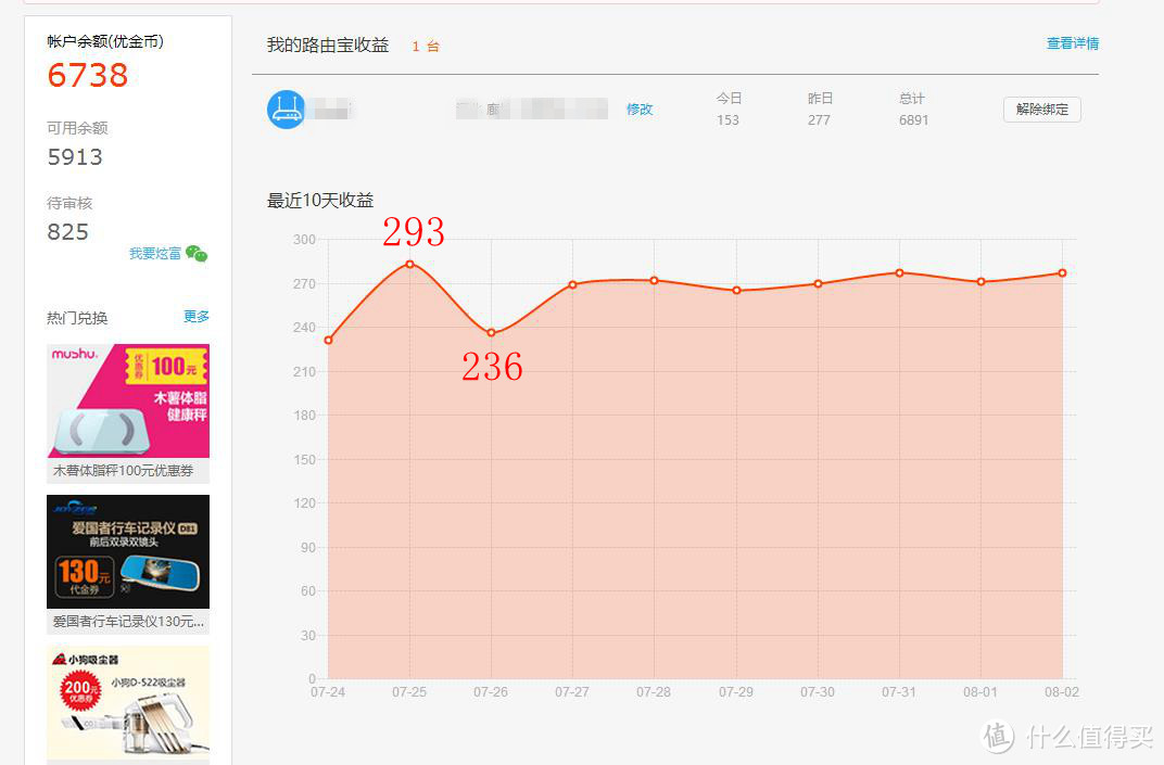 Youku 优酷路由宝  日常使用中的心得