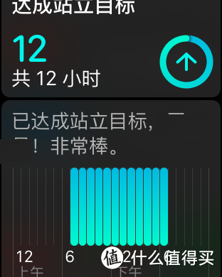 Apple Watch 苹果 智能手表 一年使用报告