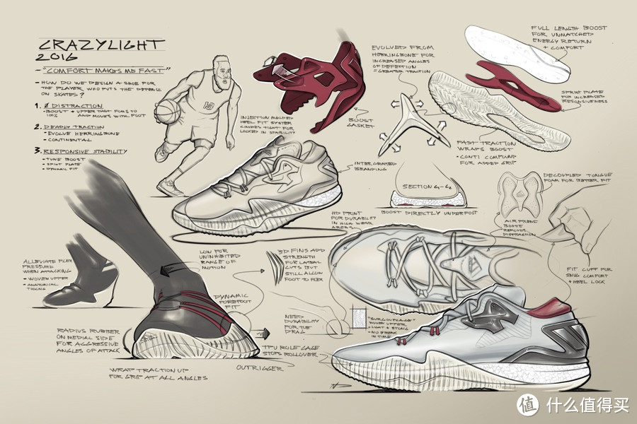 BOOST搭载马牌挑战水泥地：Adidas 阿迪达斯 Crazylight boost 2016 男跑鞋