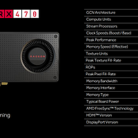 AMD Radeon RX470 显卡外观展示(信仰灯|散热器|接口|背板)