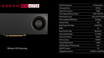 AMD Radeon RX470 显卡外观展示(信仰灯|散热器|接口|背板)