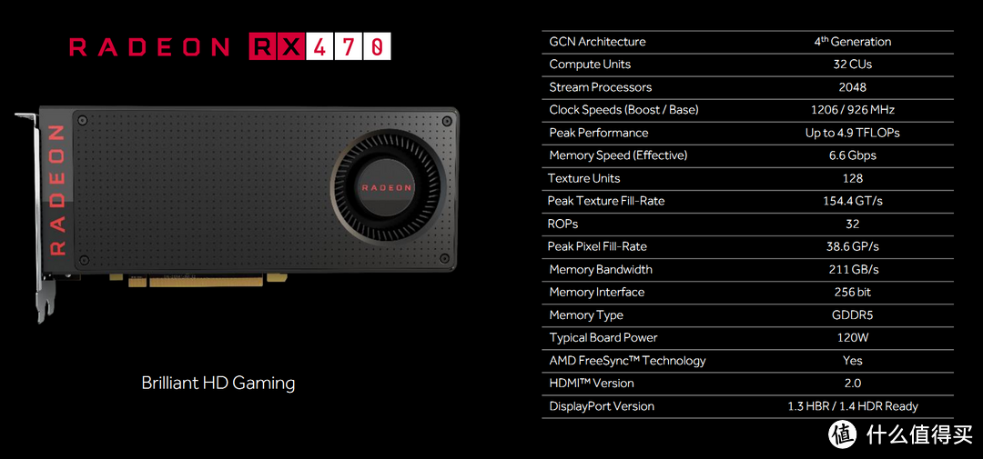 #本站首晒# 真正的甜点杀手锏 — AMD Radeon RX470 抢先首发评测