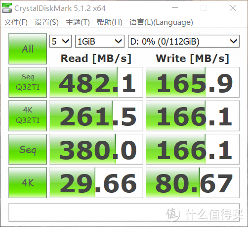 Intel DC S3500