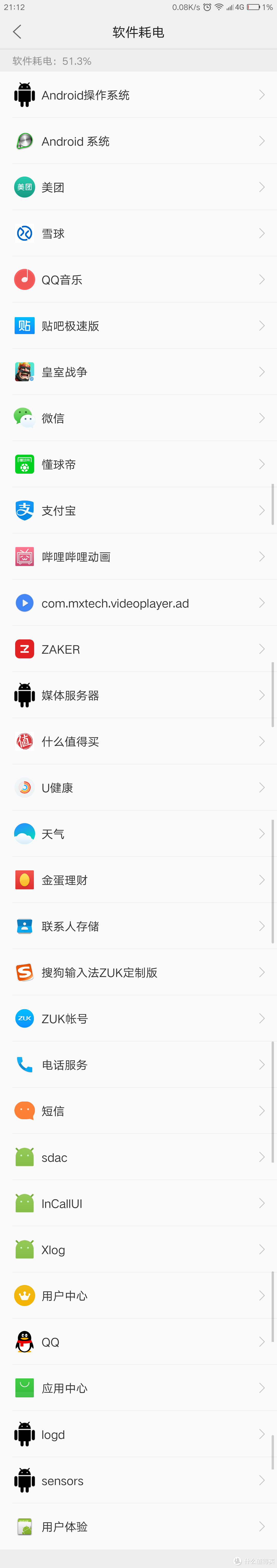 就要不痛快，美良的年度PPT——Lenovo 联想 ZUK Z2Pro 体验