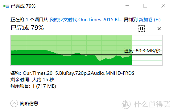 #本站首晒# AmazonBasics 亚马逊倍思 5+2口USB HUB集线器 简单测评