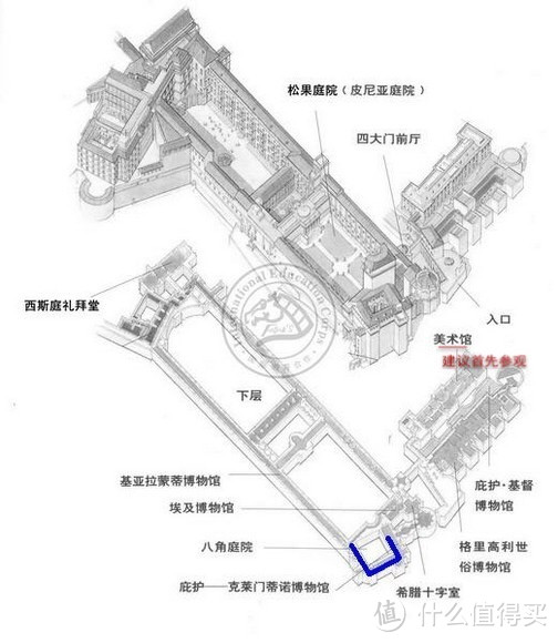 13天欧洲蜜月行