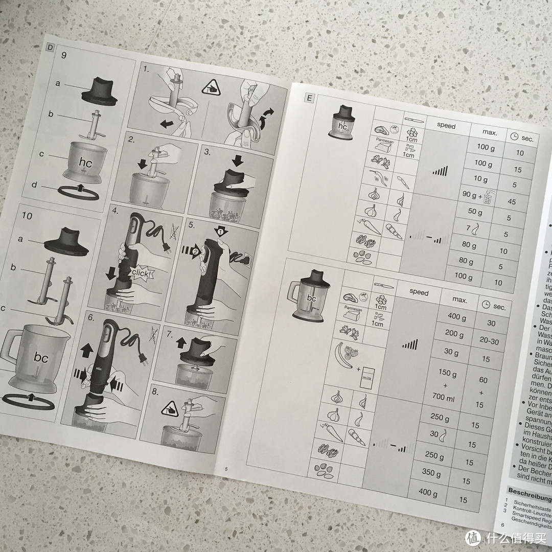 人肉带回的厨房好帮手：BRAUN 博朗 Multiquick 7 MQ 745 多功能料理棒套装 开箱