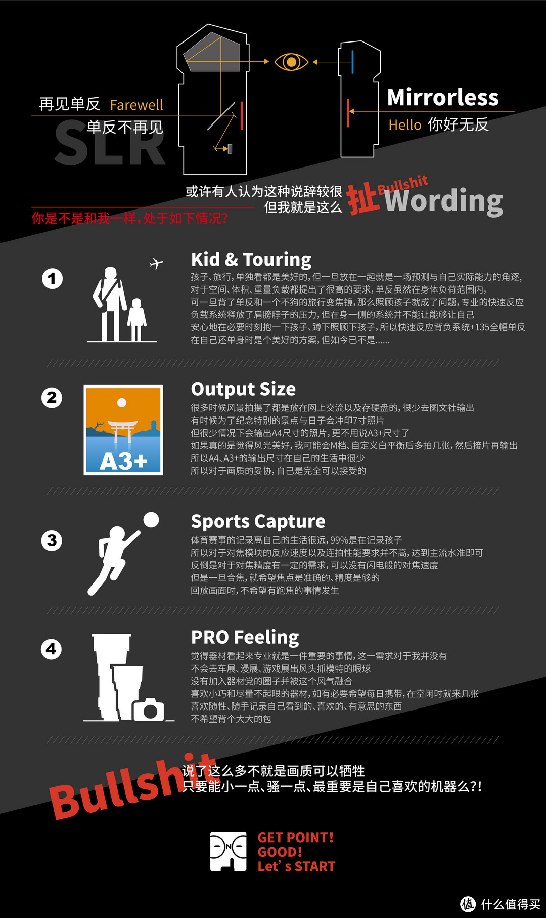 我是为啥从全幅单反“降级”到截副无反的?