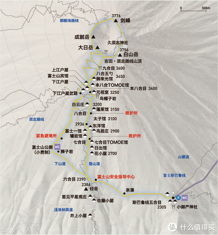 非登山季富士山登山之旅