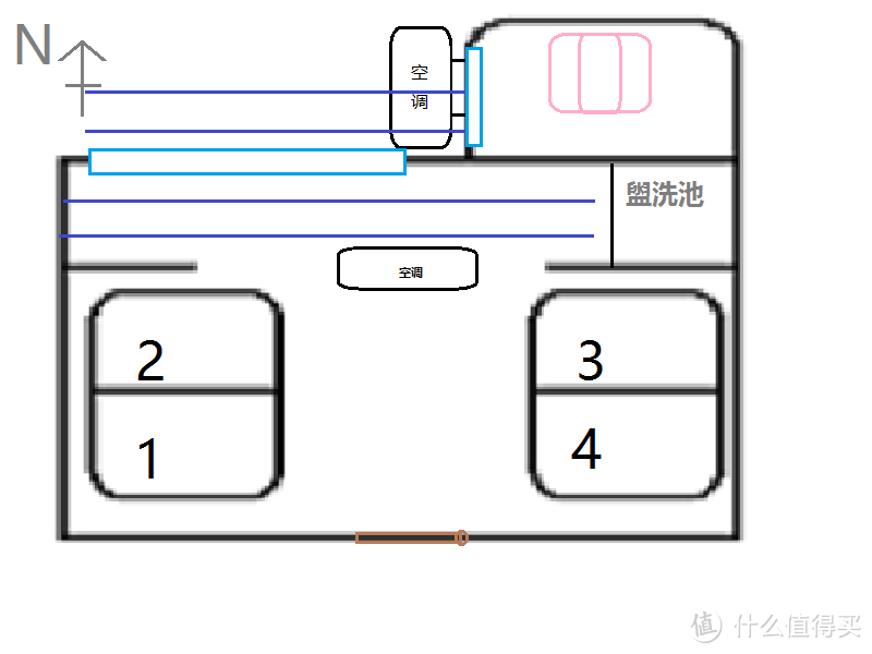 你大学生了没？大学宿舍那些事