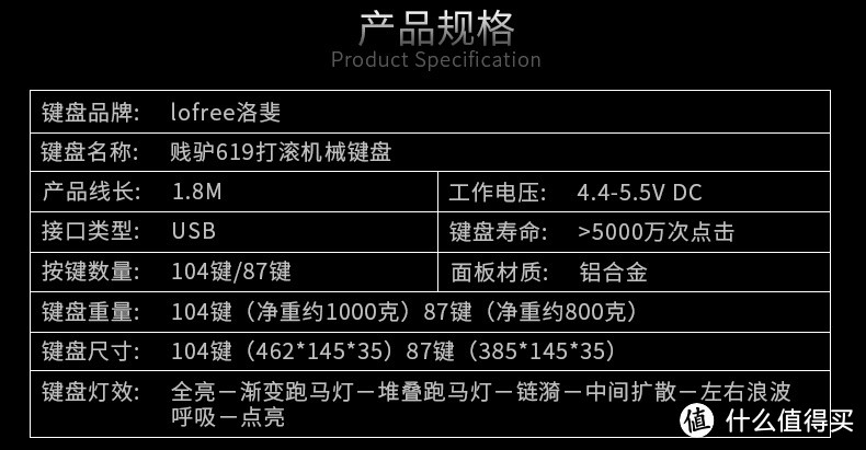 200元价位机械键盘的可供选择之一 —— JamesDonkey 贱驴 619打滚机械键盘