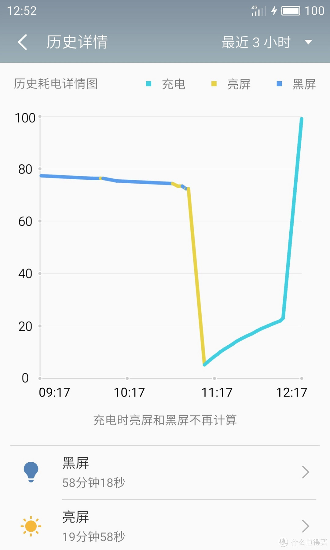 中庸而不平庸的大众机——魅族MX6（含Loop Jacket环窗智能保护套首晒）