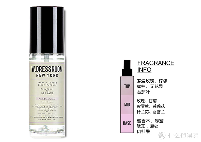 来自韩国的空气净化剂记w.Dressroom new york轻测