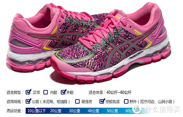 感谢母上大人——ASICS 亚瑟士 Gel Kayano 22 粉色夜光跑鞋 为裹脚而生