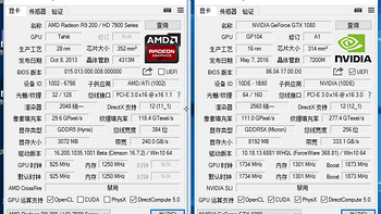 映众 GTX1080 冰龙版显卡使用总结(温度|帧数)