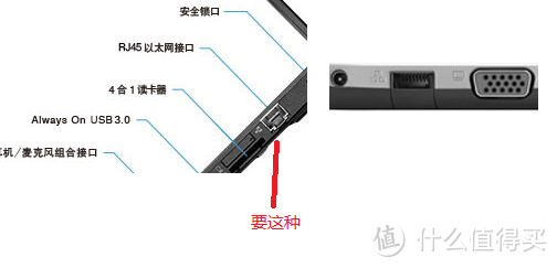 电脑笔记本选购小谈