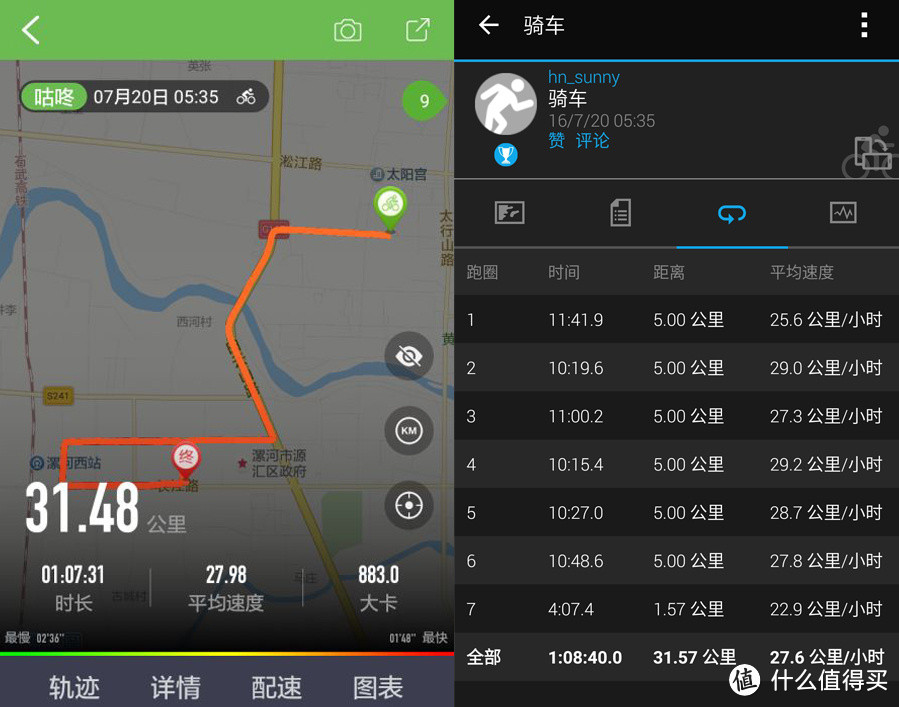 全能小王子——Garmin vivoactive HR 光学心率时尚GPS腕表不完全评测报告