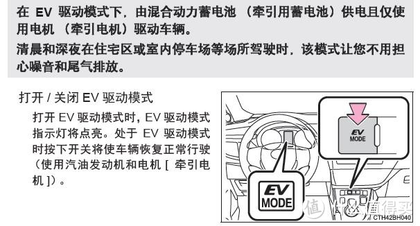 摘自用户手册