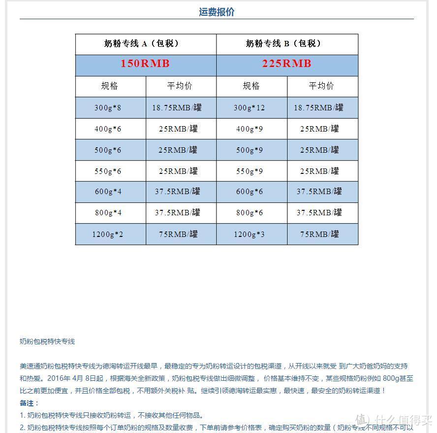 美速通德淘奶粉包税线路对比体验