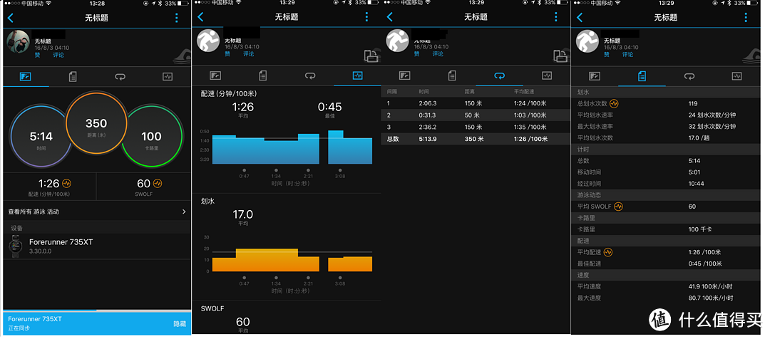 我也有一块GARMIN了：GARMIN 佳明 Forerunner 735XT 铁三智能手表 晒单