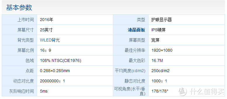 通往新世界的钥匙——飞利浦好色+显示器体验测评