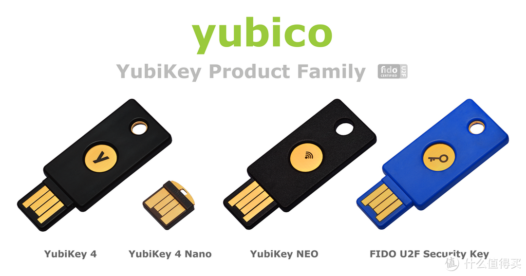 Yubikey 