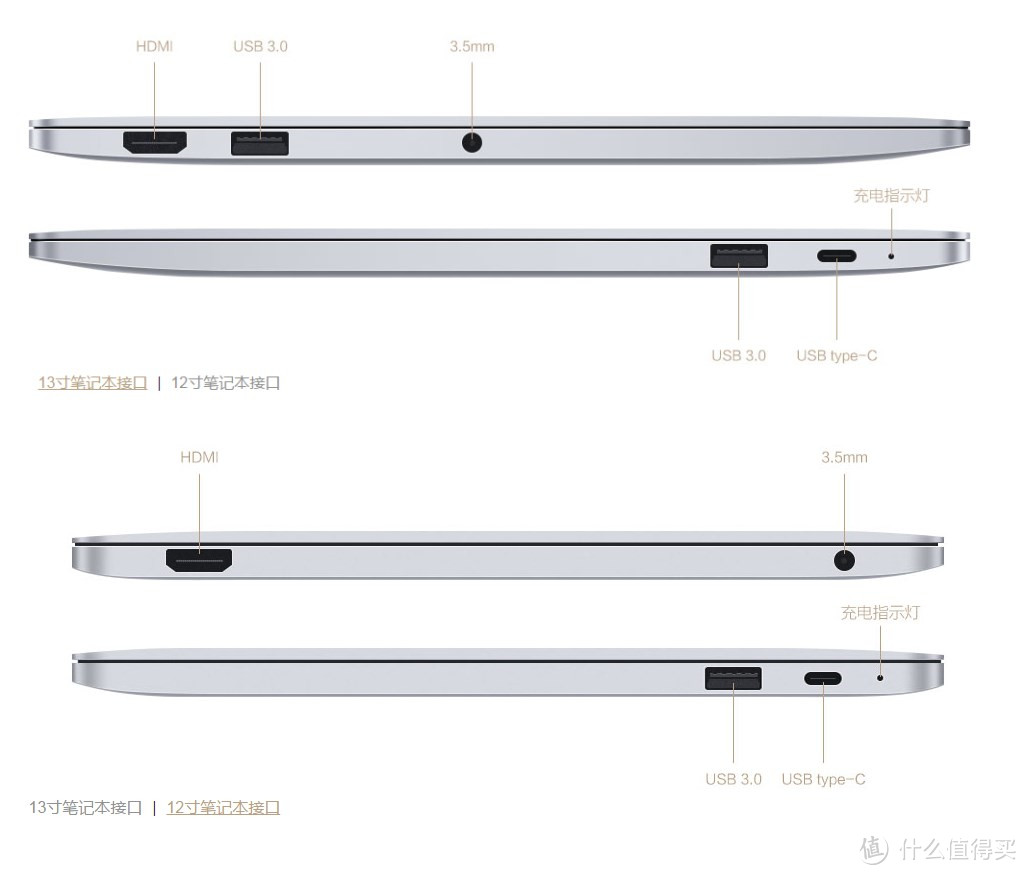 从工业设计角度选购超极本：lenovo 联想 X1 Carbon 实机拆解 + MI 小米 Air 笔记本 解读