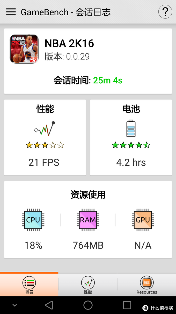 进击爵士的迷与殇 Huawei 华为mate8 智能手机多角度使用报告 运营商 什么值得买
