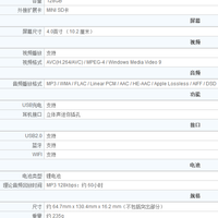 索尼 NW-ZX2 音乐播放器使用总结(系统|存储|分辨率|音频)