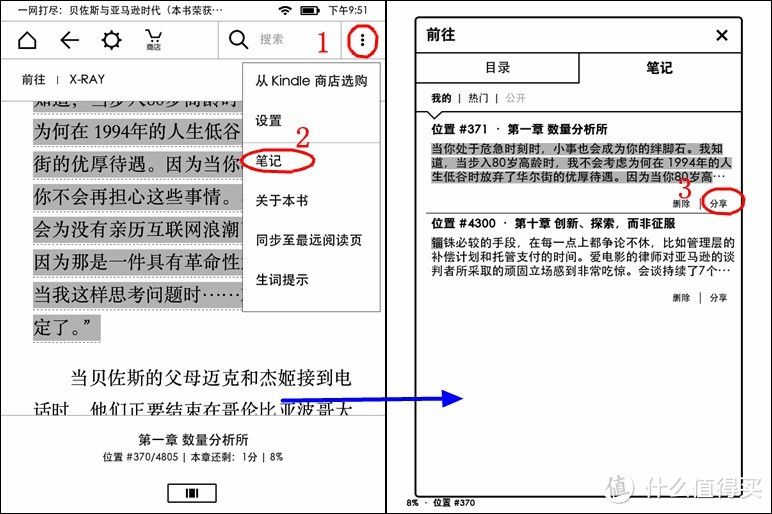 电子书阅读体验的超值之选——新一代kindle 入门版(含蓝牙VoiceView功能使用)