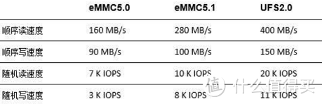 进击爵士的迷与殇！—— HUAWEI 华为 Mate8 智能手机 多角度使用报告