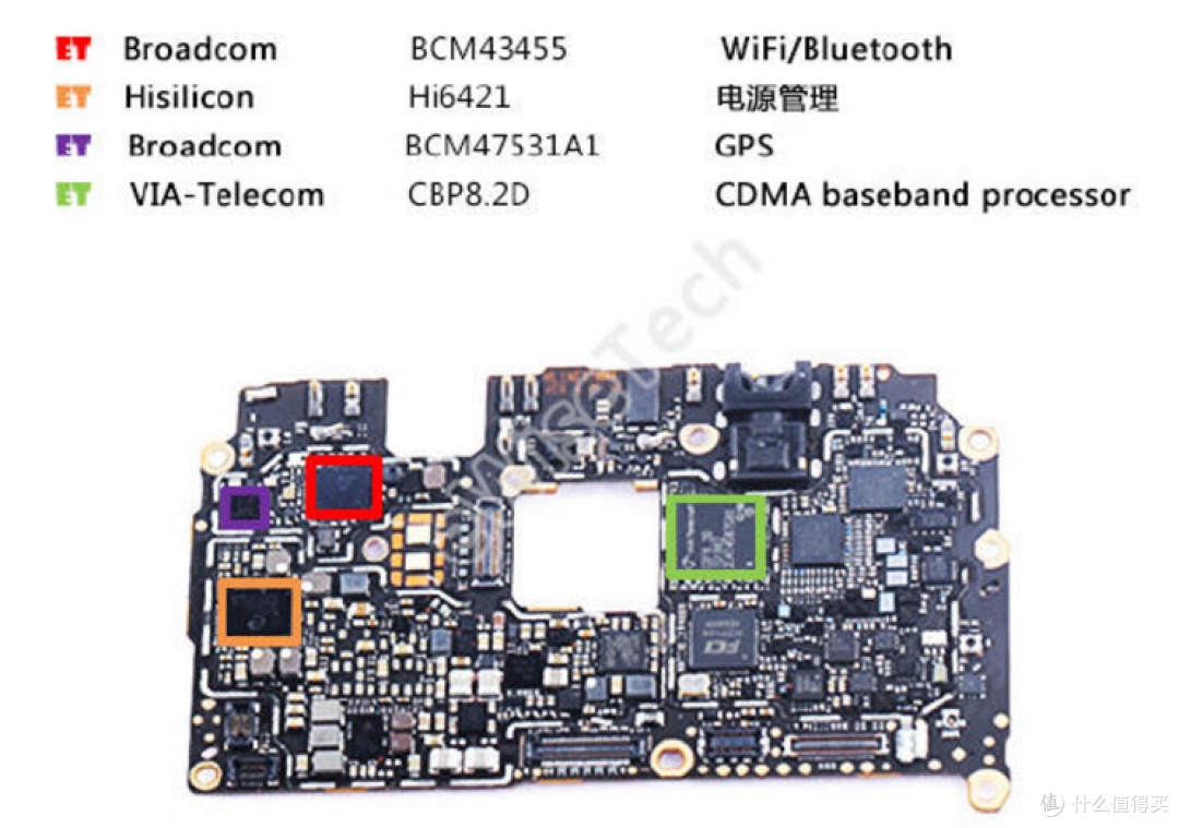 进击爵士的迷与殇！—— HUAWEI 华为 Mate8 智能手机 多角度使用报告