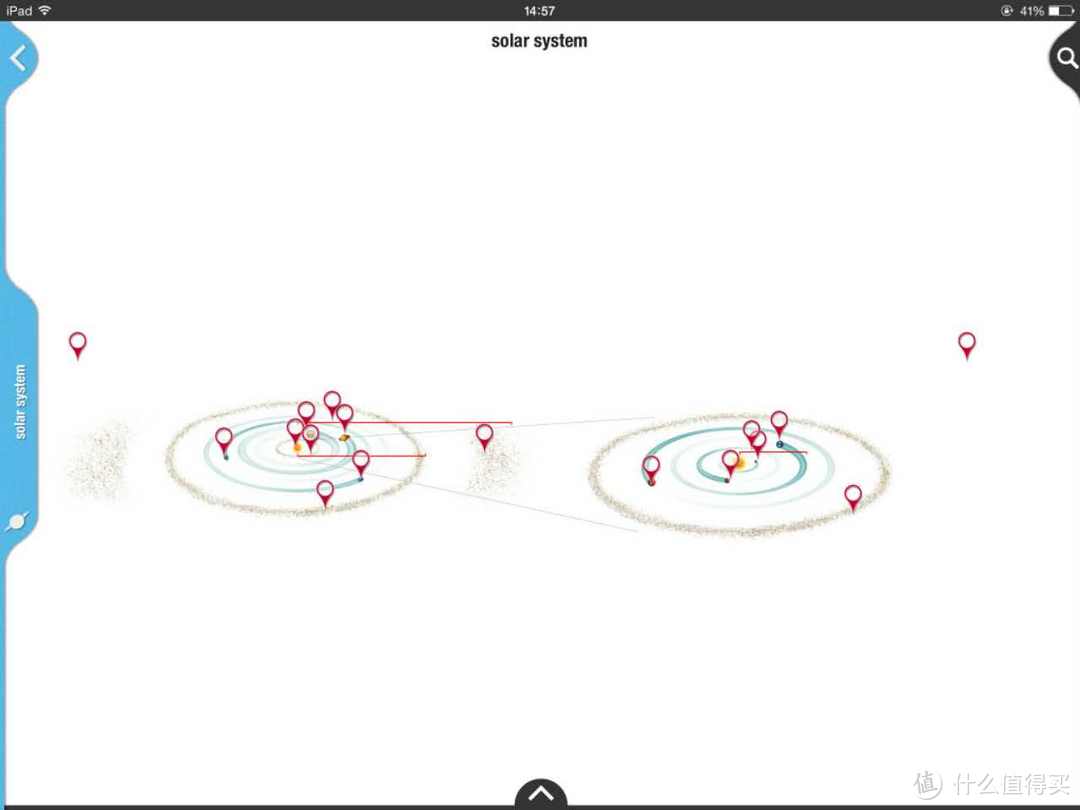 非学霸的看图学英语：Merriam-Webster's Visual Dictionary 韦氏图解词典APP