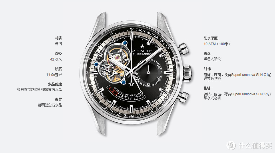 zenith 真力时 EI Primero 系列 开心款旗舰款，人肉香港带回。史上最低价！