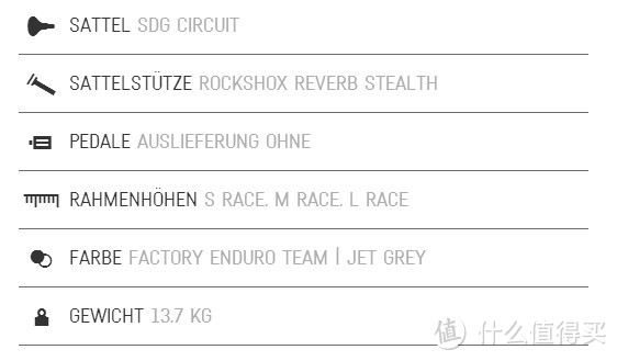 #本站首晒# #原创新人# CANYON strive 7.0 race enduro 山地车 开箱晒单