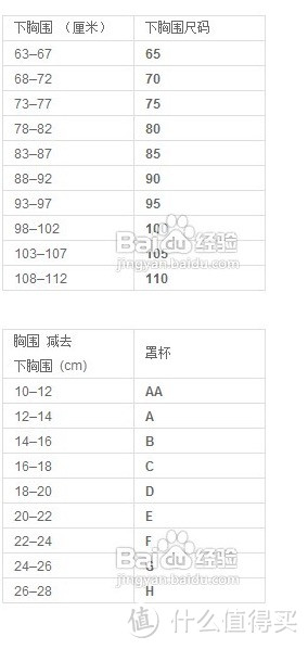 ＃一周热征＃内衣＃淘到的内衣不合适怎么办？一些小tips或许能帮到你