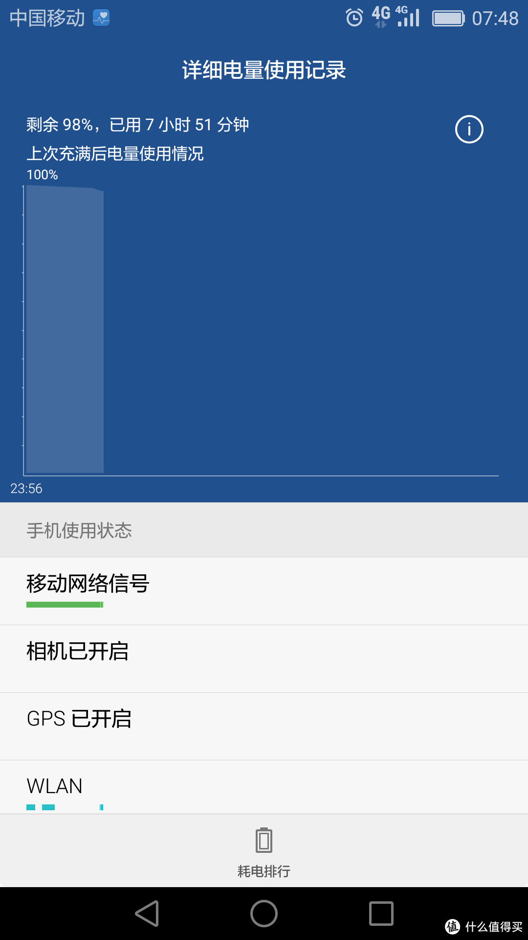 外秀于形、内修于心——荣耀8闷骚蓝 之深度详尽拆解评测