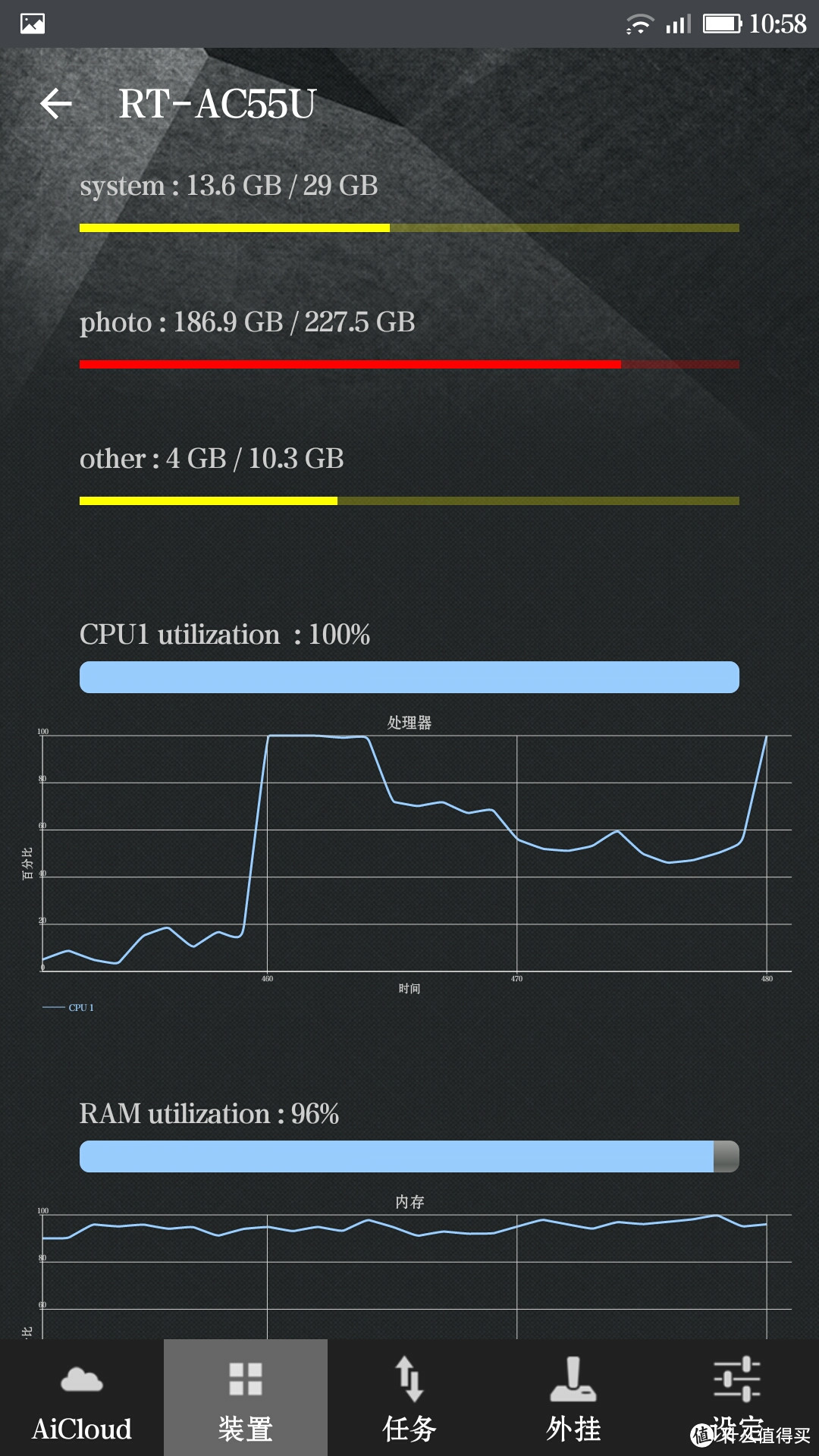 ASUS 华硕 RT-AC55U AC 路由器 长时间使用报告