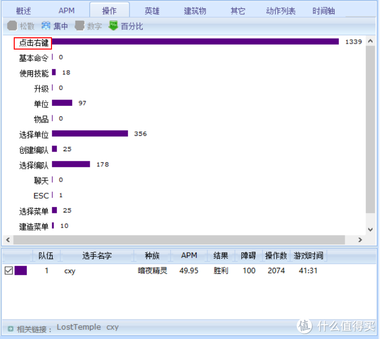 时尚大气，小品牌的大咖范儿——轻度测评贱驴619打滚机械键盘 黑轴