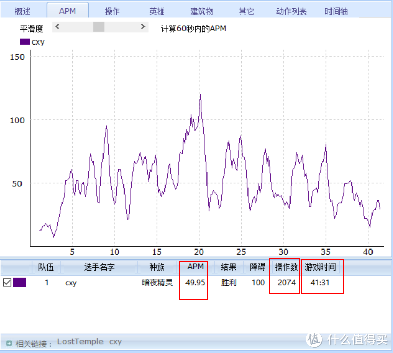 时尚大气，小品牌的大咖范儿——轻度测评贱驴619打滚机械键盘 黑轴