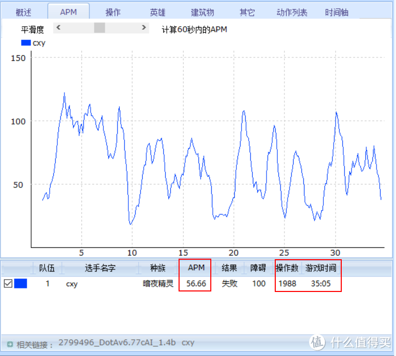 时尚大气，小品牌的大咖范儿——轻度测评贱驴619打滚机械键盘 黑轴