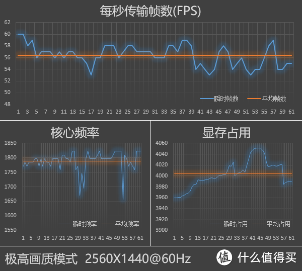 帕斯卡的激情、原厂卡的信仰：NVIDIA GeForce GTX 1070 Founders Edition 显卡评测