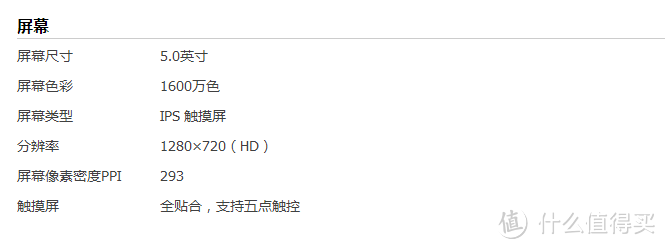 #本站首晒# 迟到一年半 — Honor 荣耀 畅玩5 智能手机 晒单