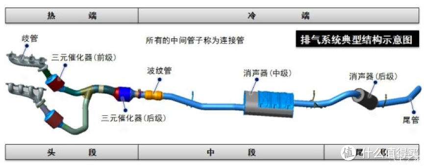 Diao丝也可以玩赛车 — 五万块捷达的冠军之路