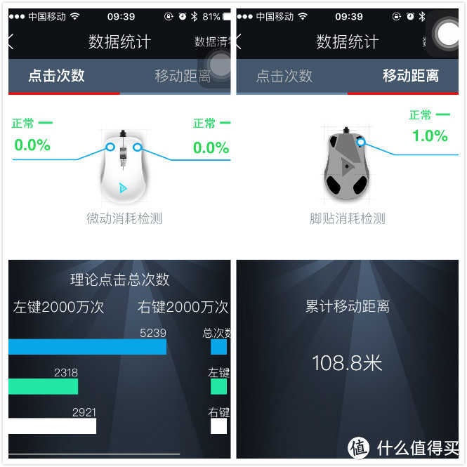 LOL玩家测评—钛度鼠标 智能版（附部分与罗技G100S对比）