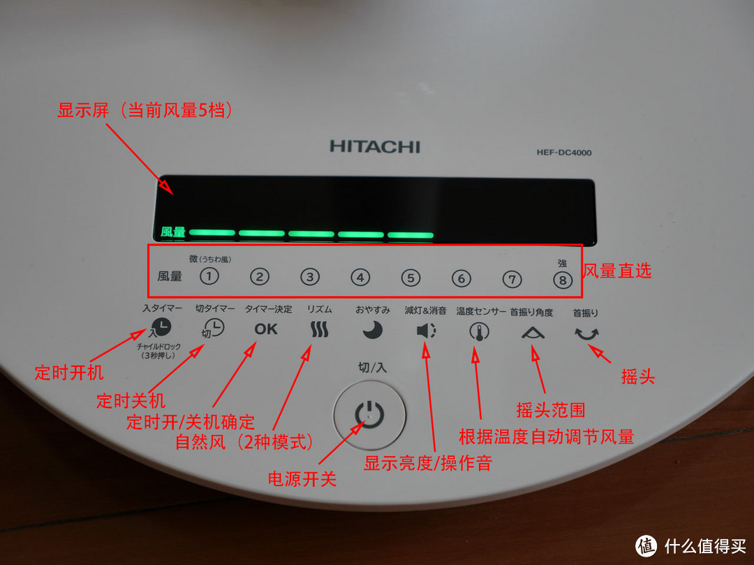 安静多功能——HITACHI 日立 DC4000 风扇