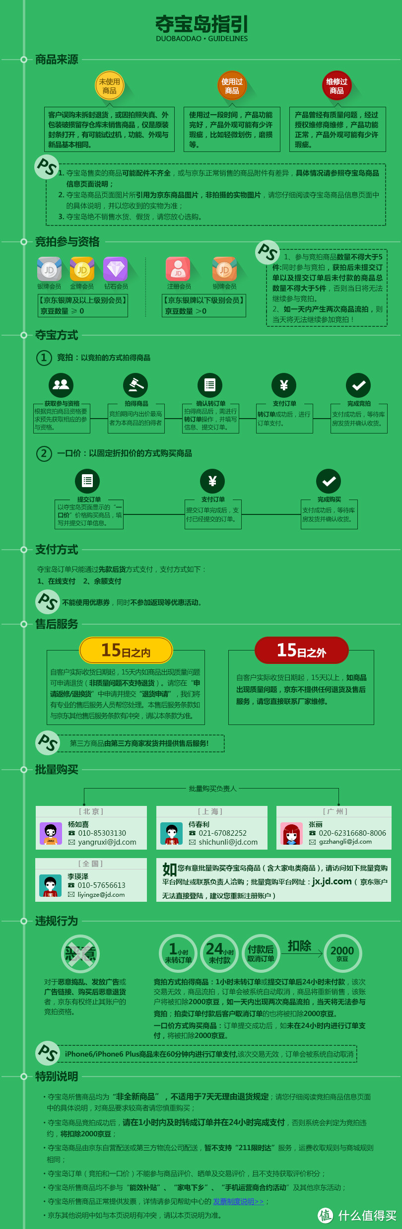 京东夺宝岛初体验：入手 Microsoft 微软 1850、Logitech 罗技 MX Master 鼠标等