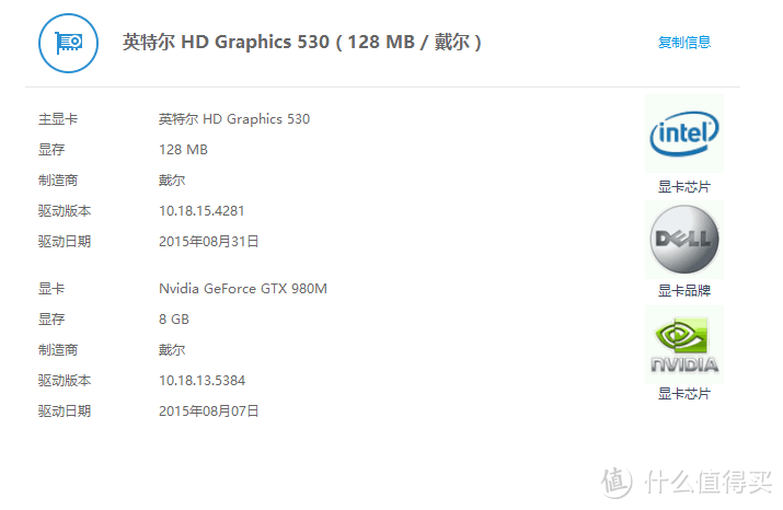 功夫不负有心人: 官翻Dell 戴尔 alienware 17R3 笔记本电脑 次顶配