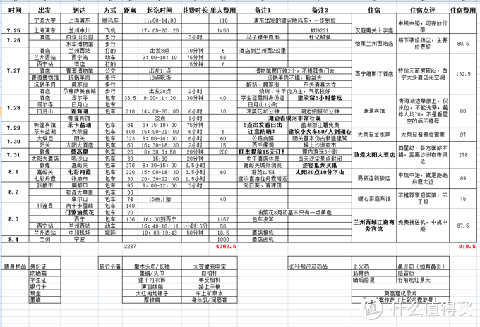 一路向西行