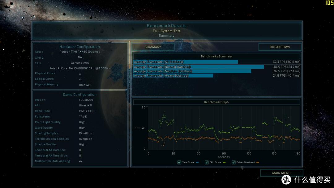 装"X"有道 — DATALAND 迪兰 RX 480 X-serial 8G 开箱评测